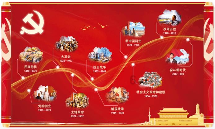 上古卷轴4